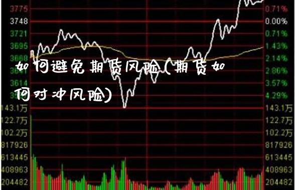 如何避免期货风险(期货如何对冲风险) (https://www.njaxzs.com/) 期货投资 第1张