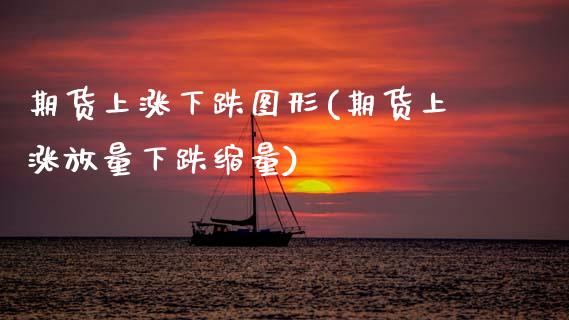 期货上涨下跌图形(期货上涨放量下跌缩量) (https://www.njaxzs.com/) 期货投资 第1张