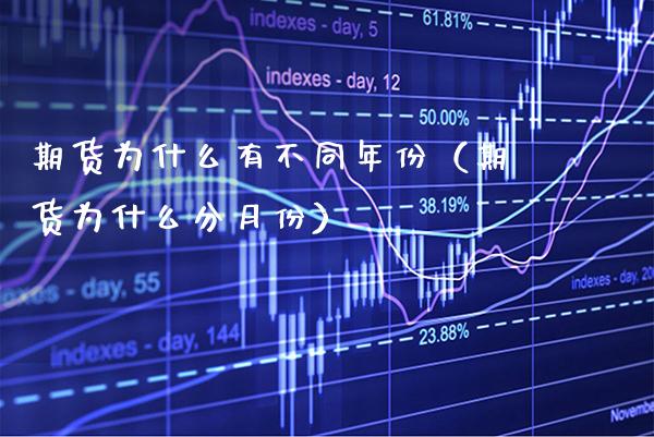 期货为什么有不同年份（期货为什么分月份） (https://www.njaxzs.com/) 期货直播间 第1张