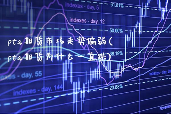 pta期货市场走势偏弱(pta期货为什么一直跌) (https://www.njaxzs.com/) 期货行情 第1张