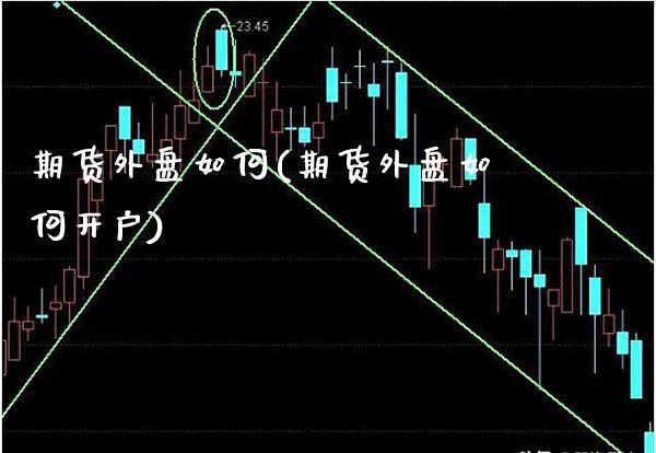 期货外盘如何(期货外盘如何开户) (https://www.njaxzs.com/) 期货直播间 第1张
