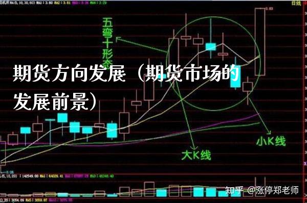 期货方向发展（期货市场的发展前景） (https://www.njaxzs.com/) 原油期货 第1张