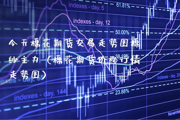 今天棉花期货交易走势图棉纱主力（棉花期货行情走势图） (https://www.njaxzs.com/) 期货直播间 第1张