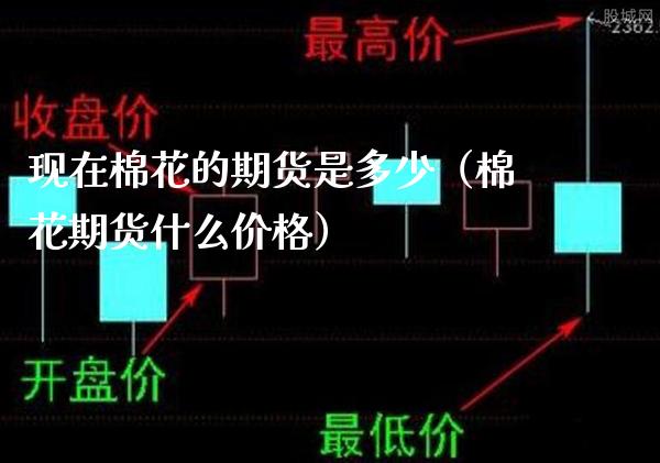 现在棉花的期货是多少（棉花期货什么） (https://www.njaxzs.com/) 期货直播间 第1张