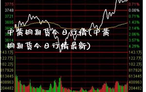 沪黄铜期货今日行情(沪黄铜期货今日行情最新) (https://www.njaxzs.com/) 期货直播间 第1张