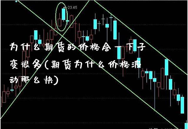 为什么期货的价格会一下子变很多(期货为什么价格波动那么快) (https://www.njaxzs.com/) 内盘期货 第1张