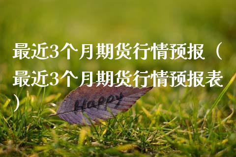 最近3个月期货行情预报（最近3个月期货行情预报表） (https://www.njaxzs.com/) 期货直播间 第1张