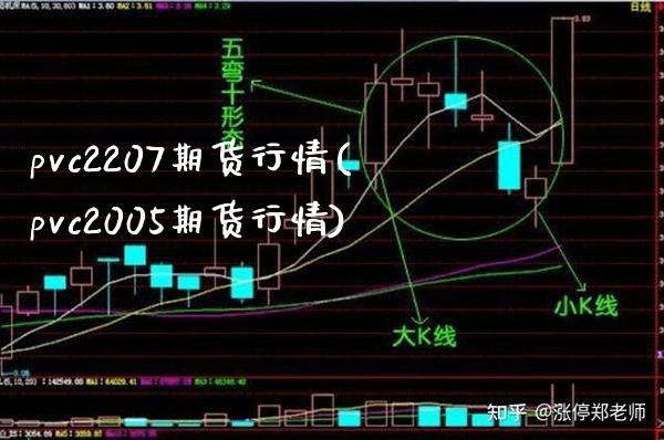 pvc2207期货行情(pvc2005期货行情) (https://www.njaxzs.com/) 期货直播间 第1张