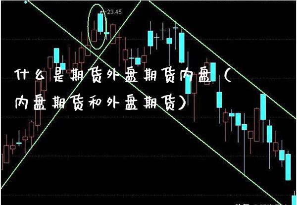 什么是期货外盘期货内盘（内盘期货和外盘期货） (https://www.njaxzs.com/) 黄金期货 第1张