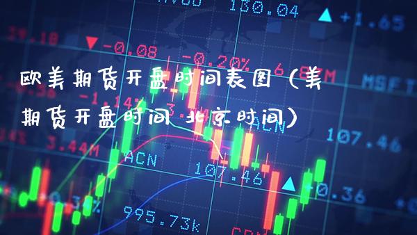 欧美期货时间表图（美期货时间 北京时间） (https://www.njaxzs.com/) 黄金期货 第1张