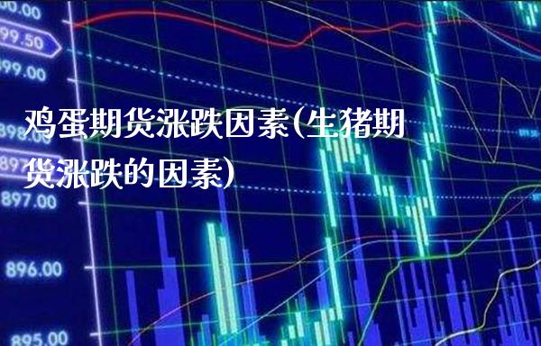 鸡蛋期货涨跌因素(生猪期货涨跌的因素) (https://www.njaxzs.com/) 期货投资 第1张