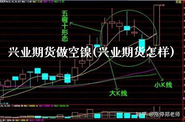 兴业期货做空镍(兴业期货怎样) (https://www.njaxzs.com/) 原油期货 第1张