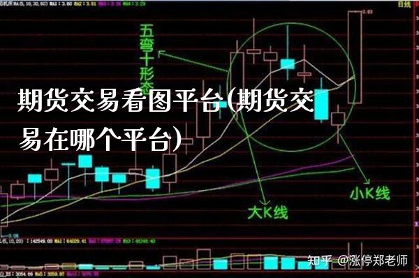 期货交易看图平台(期货交易在哪个平台) (https://www.njaxzs.com/) 原油期货 第1张
