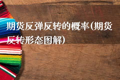 期货反弹反转的概率(期货反转形态图解) (https://www.njaxzs.com/) 原油期货 第1张