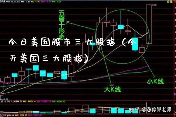 今日美国股市三大股指(今天美国三大股指) 内盘期货 第1张-爱新财经 今日美国股市三大股指(今天美国三大股指) (https://www.njaxzs.com/) 内盘期货 第1张