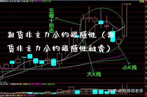 期货非主力合约跟随性（期货非主力合约跟随性融资） (https://www.njaxzs.com/) 期货直播间 第1张