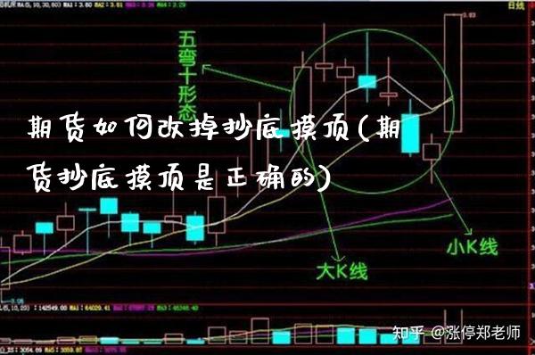 期货如何改掉抄底摸顶(期货抄底摸顶是正确的) (https://www.njaxzs.com/) 期货行情 第1张