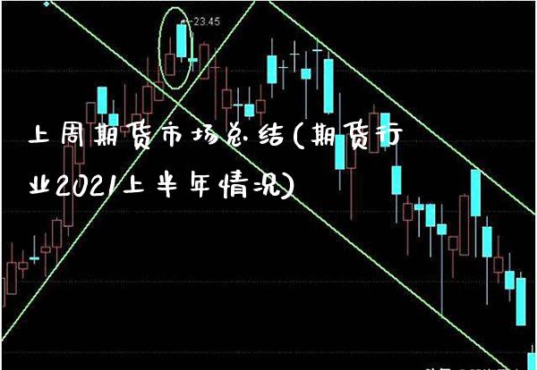 上周期货市场总结(期货行业2021上半年情况) (https://www.njaxzs.com/) 期货直播间 第1张