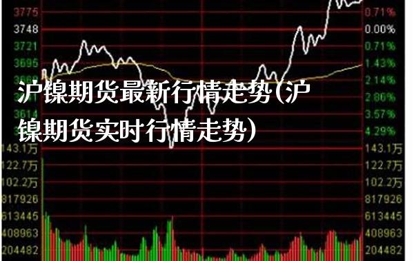 沪镍期货最新行情走势(沪镍期货实时行情走势) (https://www.njaxzs.com/) 期货直播间 第1张