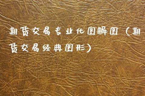 期货交易专业化图解图（期货交易经典图形） (https://www.njaxzs.com/) 期货直播间 第1张