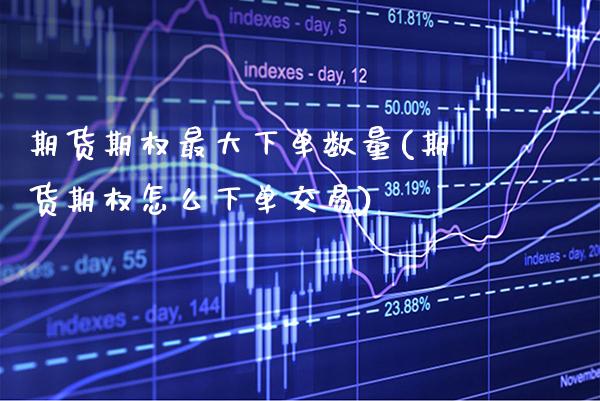 期货期权最大下单数量(期货期权怎么下单交易) (https://www.njaxzs.com/) 内盘期货 第1张