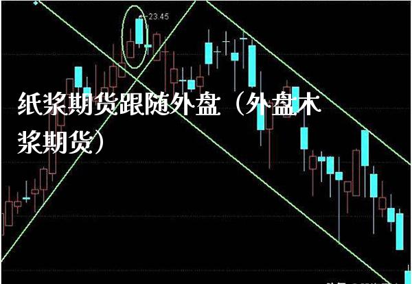 纸浆期货跟随外盘（外盘木浆期货） (https://www.njaxzs.com/) 内盘期货 第1张