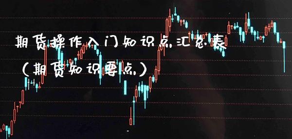 期货操作入门知识点汇总表（期货知识要点） (https://www.njaxzs.com/) 期货直播间 第1张