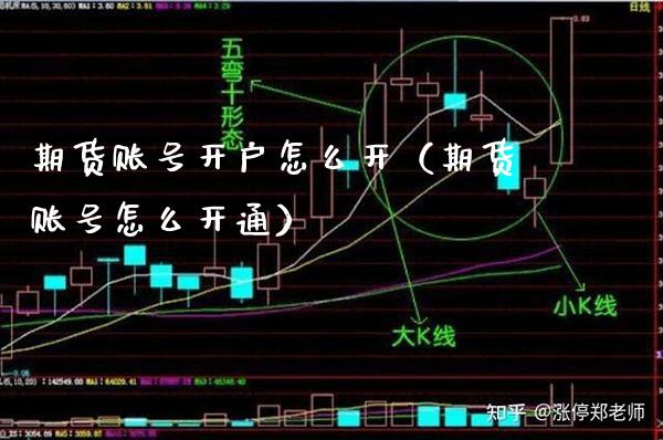 期货账号开户怎么开（期货账号怎么开通） (https://www.njaxzs.com/) 期货直播间 第1张
