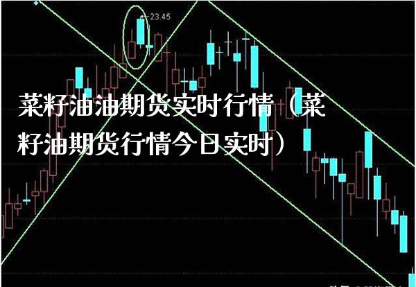 菜籽油油期货实时行情（菜籽油期货行情今日实时） (https://www.njaxzs.com/) 黄金期货 第1张