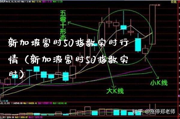 新加坡富时50指数实时行情（新加波富时50指数实时） (https://www.njaxzs.com/) 期货直播间 第1张