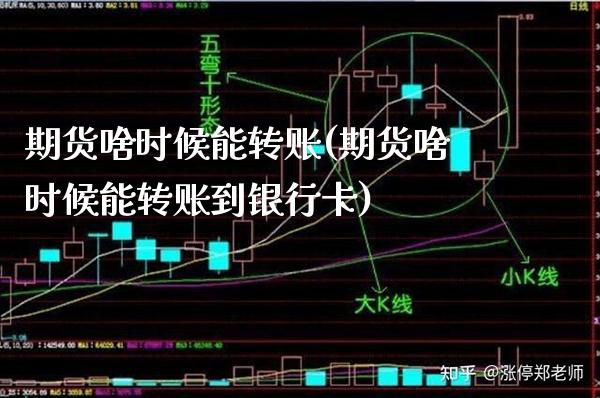 期货啥时候能转账(期货啥时候能转账到银行卡) (https://www.njaxzs.com/) 期货直播间 第1张