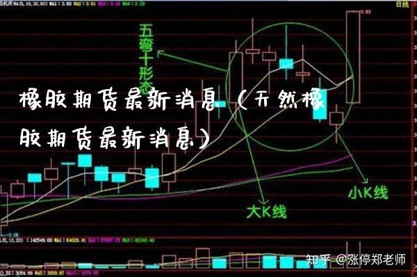橡胶期货最新消息（天然橡胶期货最新消息） (https://www.njaxzs.com/) 内盘期货 第1张