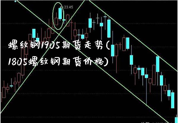 螺纹钢1905期货走势(1805螺纹钢期货价格) (https://www.njaxzs.com/) 期货直播间 第1张