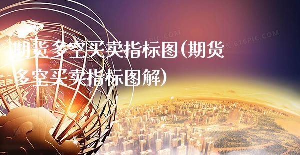 期货多空买卖指标图(期货多空买卖指标图解) (https://www.njaxzs.com/) 期货直播间 第1张