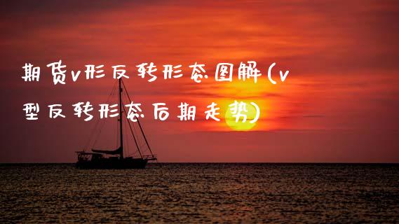 期货v形反转形态图解(v型反转形态后期走势) (https://www.njaxzs.com/) 期货直播间 第1张