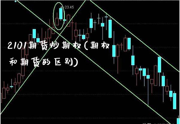2101期货炒期权(期权和期货的区别) (https://www.njaxzs.com/) 期货直播间 第1张