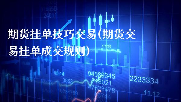 期货挂单技巧交易(期货交易挂单成交规则) (https://www.njaxzs.com/) 黄金期货 第1张