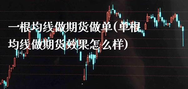 一根均线做期货做单(单根均线做期货效果怎么样) (https://www.njaxzs.com/) 期货投资 第1张