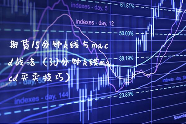 期货15分钟k线与cd战法（30分钟k线cd买卖技巧） (https://www.njaxzs.com/) 内盘期货 第1张