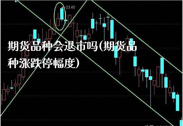 期货品种会退市吗(期货品种涨跌停幅度) (https://www.njaxzs.com/) 黄金期货 第1张