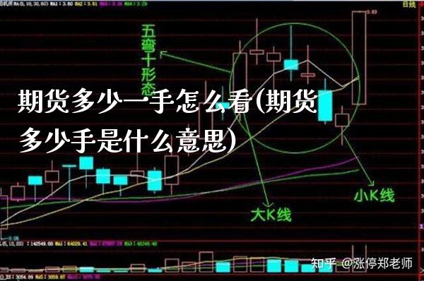 期货多少一手怎么看(期货多少手是什么意思) (https://www.njaxzs.com/) 期货行情 第1张