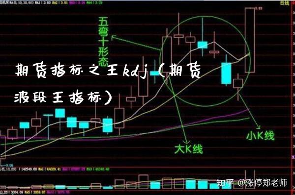 期货指标之王kdj（期货波段王指标） (https://www.njaxzs.com/) 期货直播间 第1张