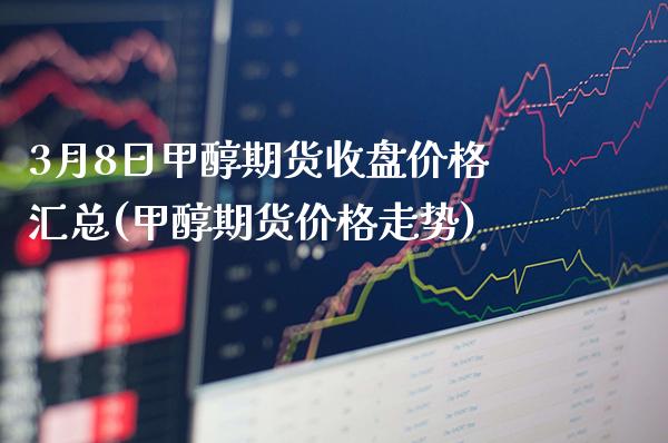 3月8日甲醇期货收盘价格汇总(甲醇期货价格走势) (https://www.njaxzs.com/) 期货投资 第1张