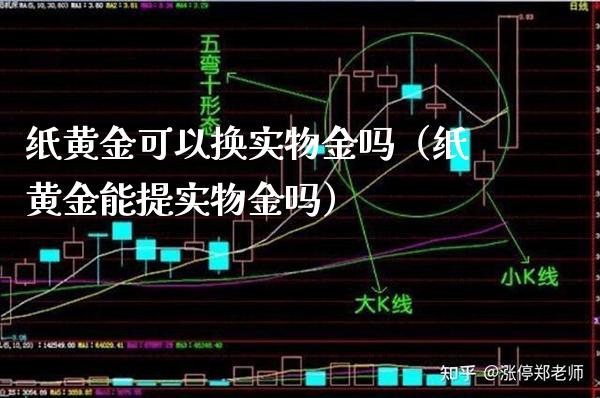 纸黄金可以换实物金吗(纸黄金能提实物金吗) 内盘期货 第1张-爱新财经 纸黄金可以换实物金吗(纸黄金能提实物金吗) (https://www.njaxzs.com/) 内盘期货 第1张