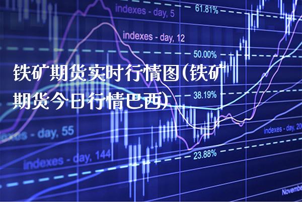 铁矿期货实时行情图(铁矿期货今日行情巴西) (https://www.njaxzs.com/) 期货投资 第1张