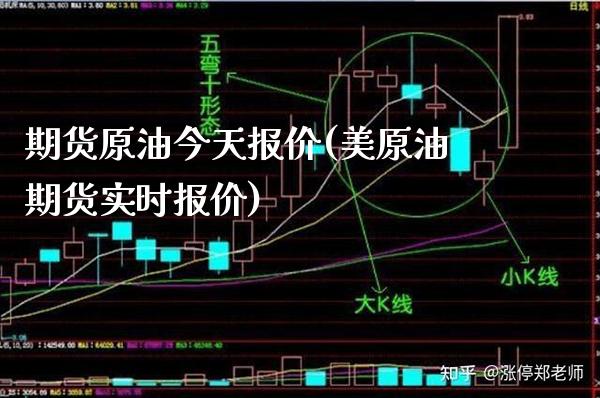 期货原油今天报价(美原油期货实时报价) (https://www.njaxzs.com/) 原油期货 第1张