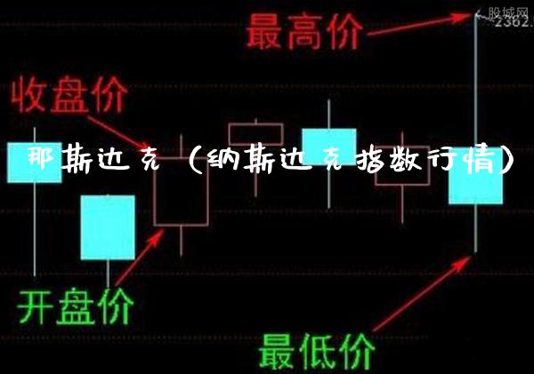 那斯达克（纳斯达克指数行情） (https://www.njaxzs.com/) 期货直播间 第1张
