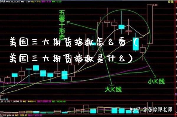 美国三大期货指数怎么看（美国三大期货指数是什么） (https://www.njaxzs.com/) 期货开户 第1张