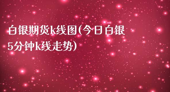 白银期货k线图(今日白银5分钟k线走势) (https://www.njaxzs.com/) 期货直播间 第1张