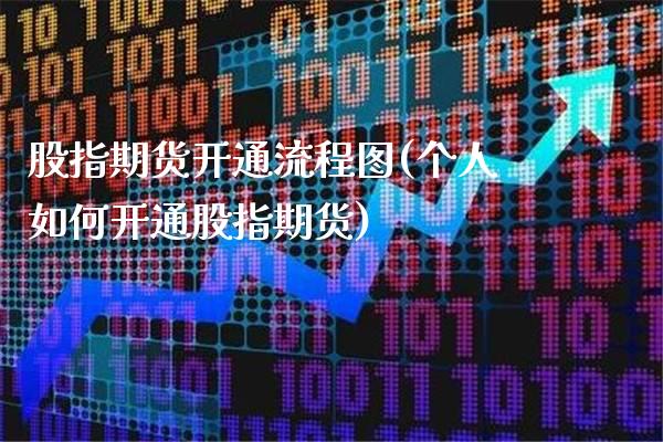 股指期货开通流程图(个人如何开通股指期货) (https://www.njaxzs.com/) 期货直播间 第1张